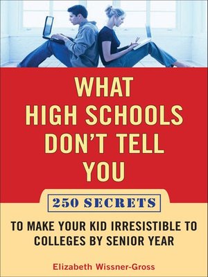 cover image of What High Schools Don't Tell You